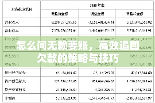 怎么问无赖要账，高效追回欠款的策略与技巧