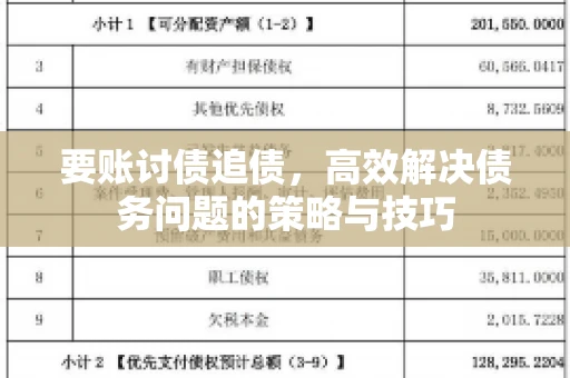 要账讨债追债，高效解决债务问题的策略与技巧