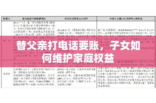 替父亲打电话要账,子女如何维护家庭权益 替父亲打电话要账,子女如何维护家庭权益