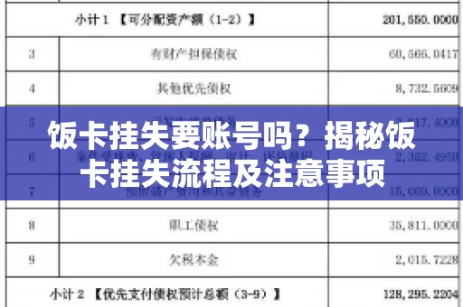 饭卡挂失要账号吗？揭秘饭卡挂失流程及注意事项